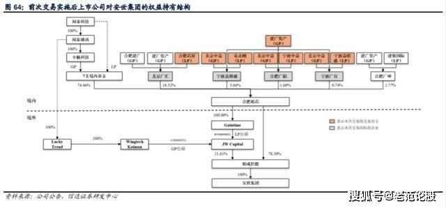 澳门房改房产权共有人界定深度解析