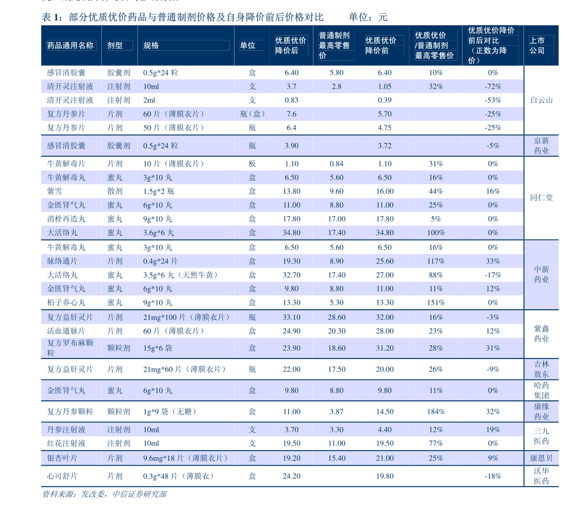 六个月宝宝舌头褐色，成因分析与应对建议