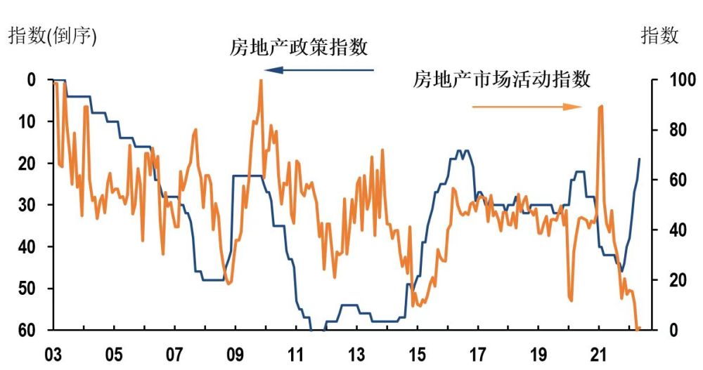 中国经济网房产，解读中国房地产市场的新动态与前景展望