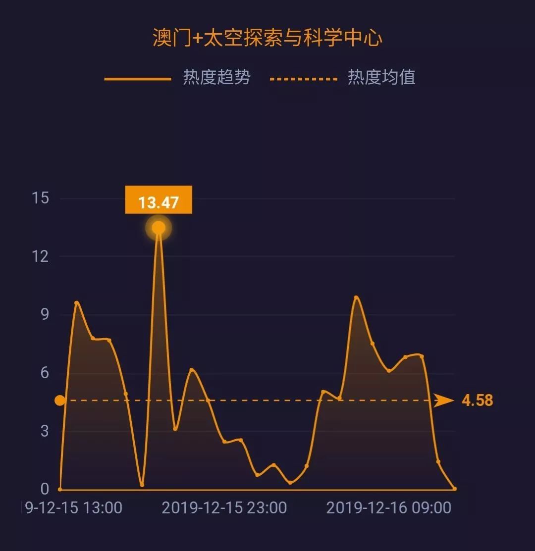 江苏油闪科技，澳门视角下的深度解析