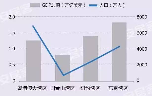 广东能量堡垒有限公司，深度解析其在澳门及粤港澳大湾区的角色与影响