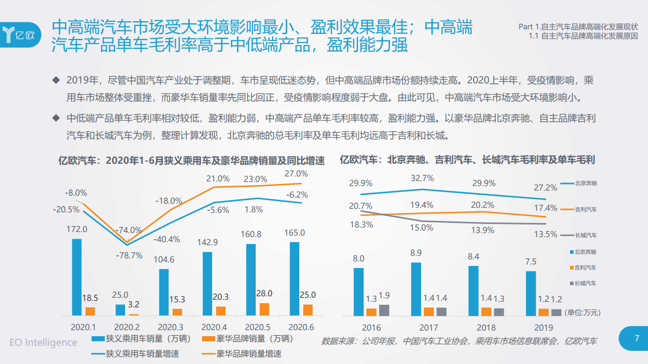 澳门视角下的广东省自主品牌发展探析