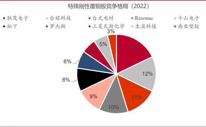 江苏生益科技客户，澳门视角的知识解析