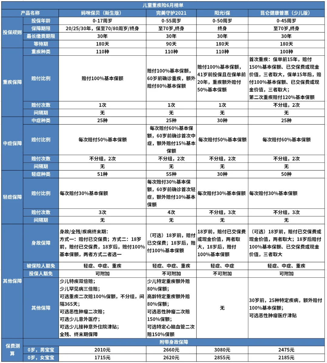 澳门知识专家解读，关于十个月大的宝宝穿衣尺码的选择与考量