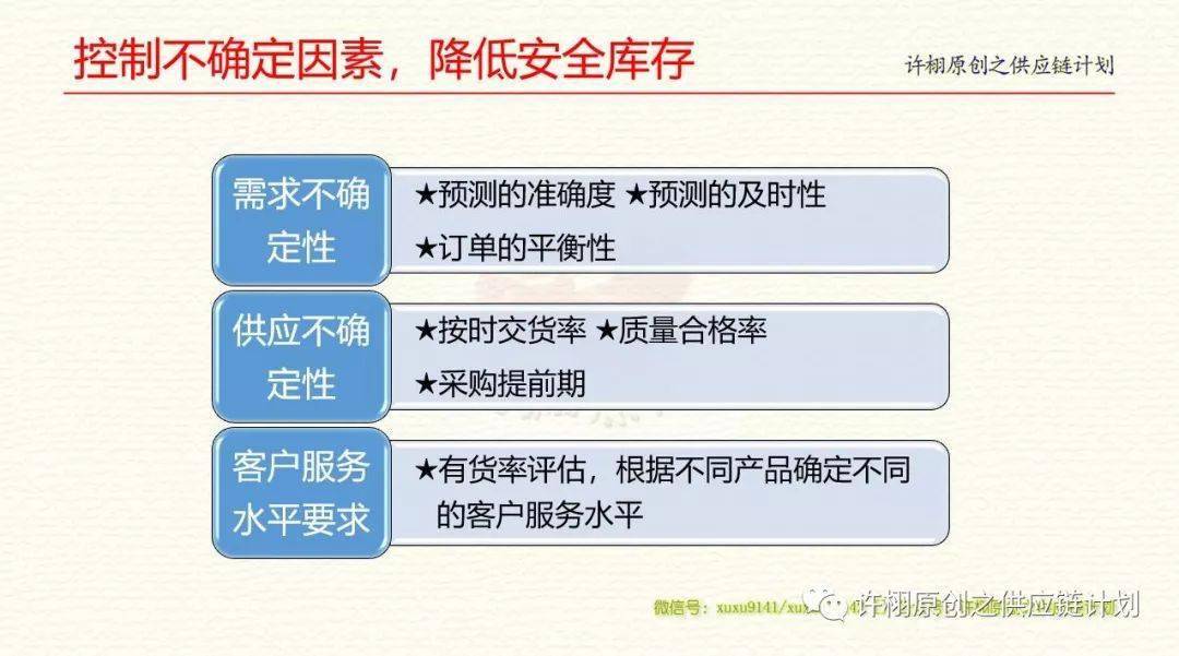 每月月经都推迟十天，原因、影响与管理策略