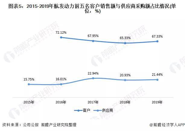 正常头发一个月长多少，深度解析头发的生长周期与影响因素