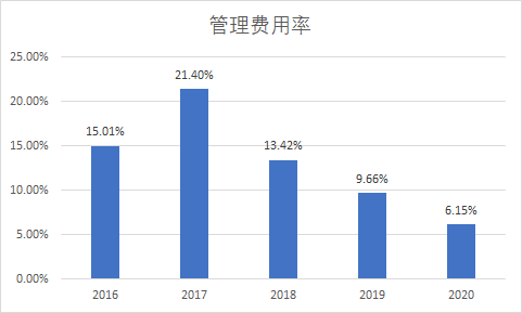 广东惠煊实业有限公司，深度解析其发展历程与多元业务布局