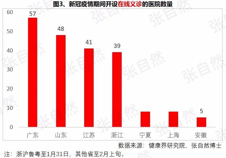 广东省按摩服务深度解析，666块的魅力与内涵