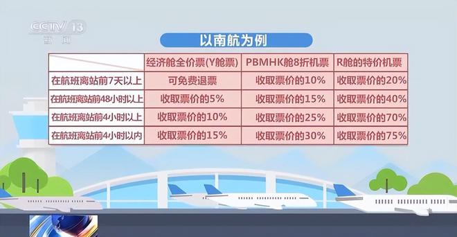 广东省办公经费规定下的澳门知识类专家解读