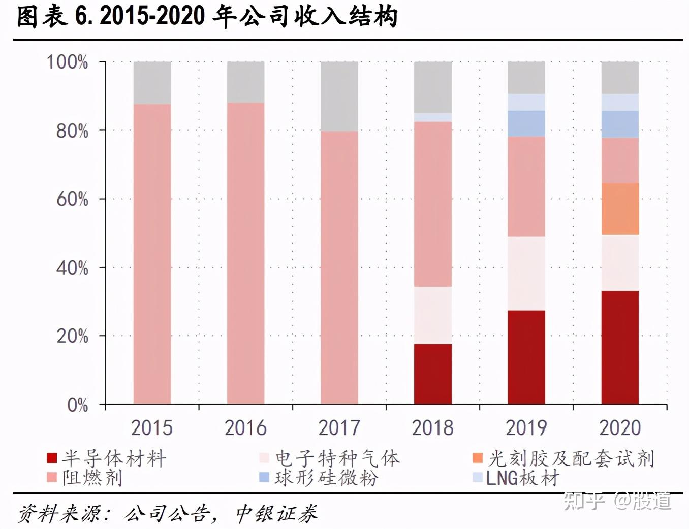 江苏雅源科技深度解析