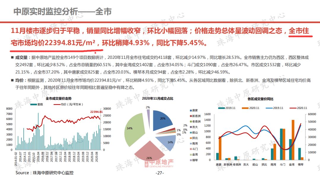 澳门房产中介客户来源的多元化与策略优化