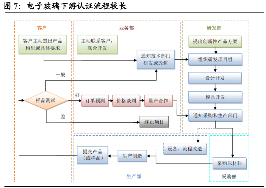 广东噢噢食品有限公司，深度解析其在食品行业的地位与影响