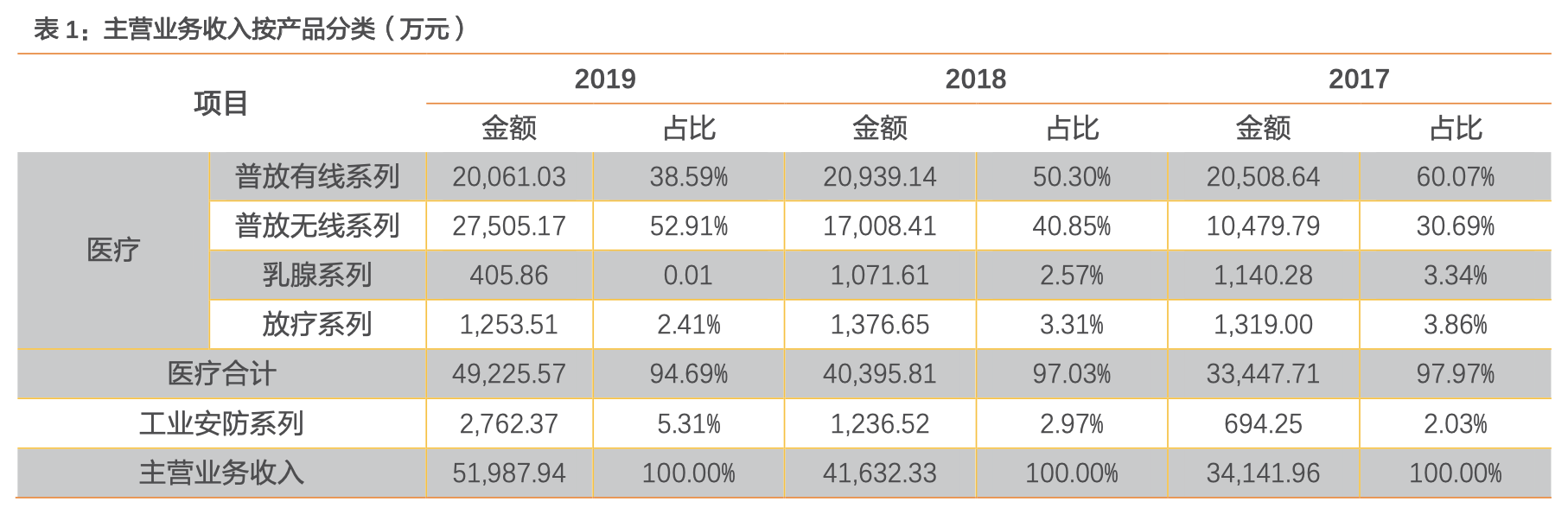 广东艾瑞克林有限公司，深度解析其发展与影响