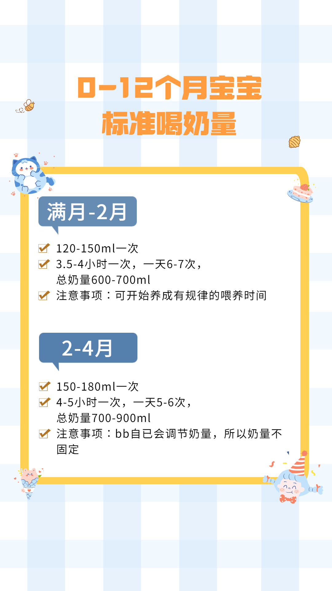 澳门知识专家解析，关于12个月宝宝的奶量指导