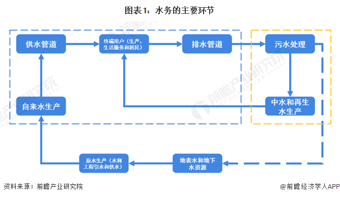 广东省家电维修清洗专家深度解析，行业现状与发展趋势