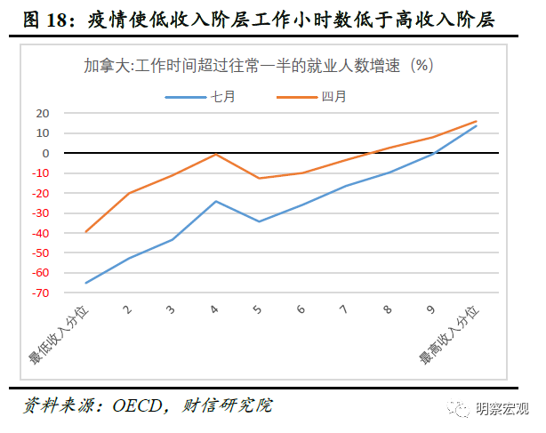 广东省各市肥胖现象研究，成因、影响与应对策略