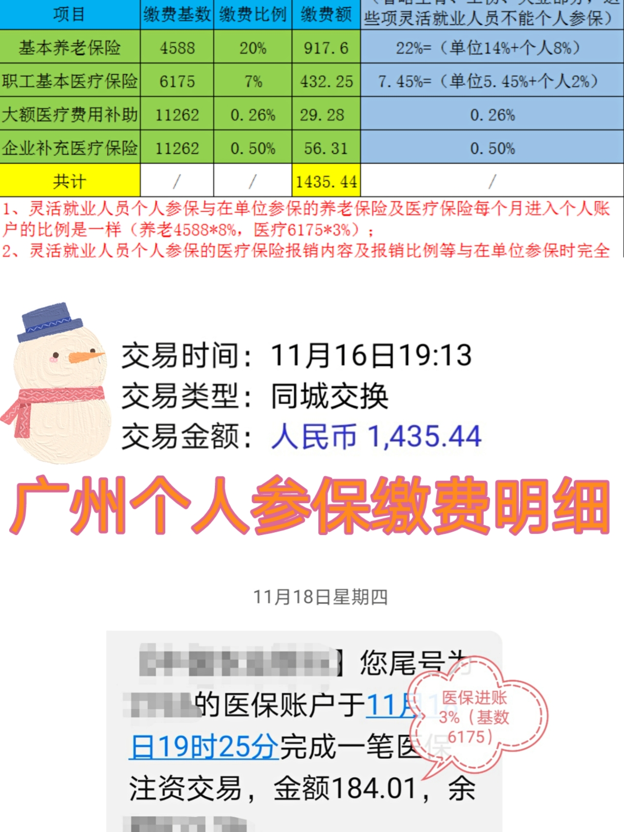 澳门视角下的广东省社保缴纳比例深度解析