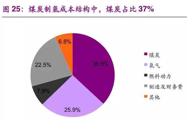 广东省氢能检测，前沿技术与区域协同发展的探索