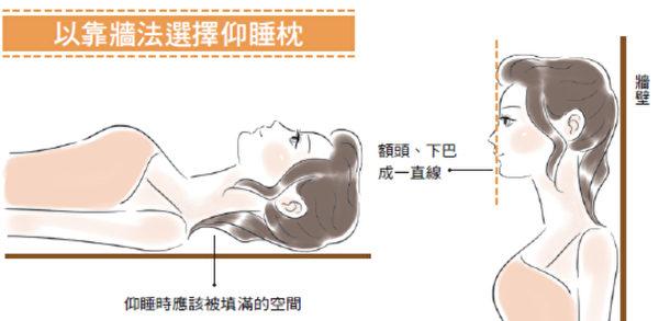 五个月宝宝可以侧睡吗，睡眠姿势与婴儿健康