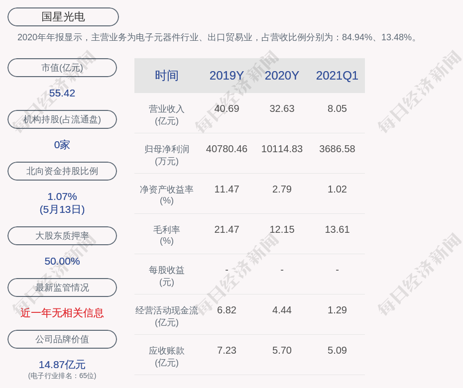 广东雅电器有限公司，澳门之光的电器翘楚