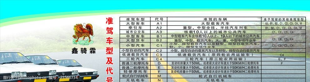 广东省准驾车型详解