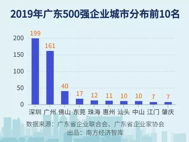 广东中道实业有限公司，深度解析其在澳门及泛珠三角区域的影响力与贡献