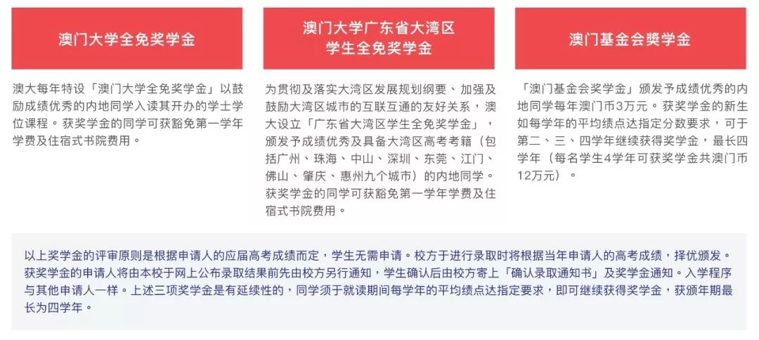 广东省审图喜提，解读澳门知识的重要性与未来发展