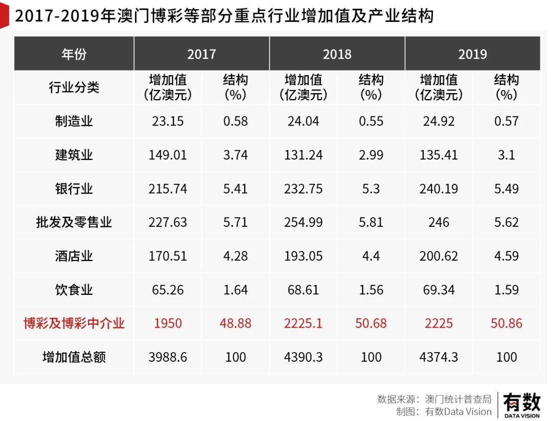 广东猪满堂有限公司，澳门视角下的企业深度解析