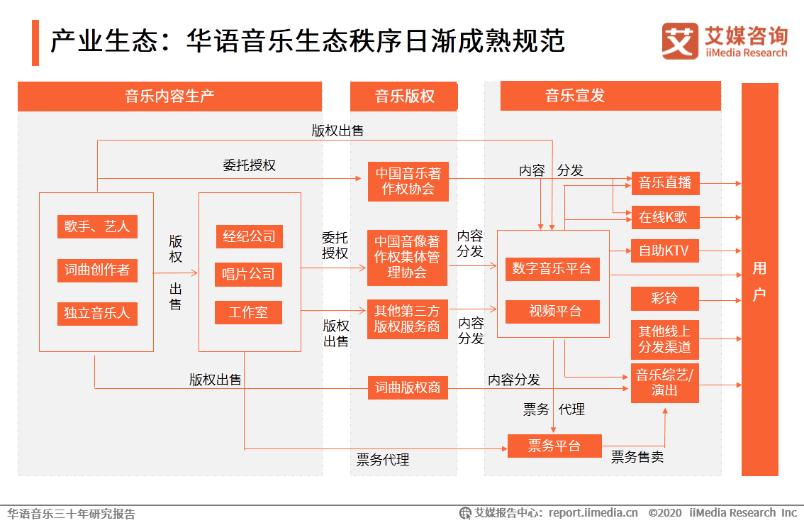 广东省墙面板加工，专业澳门视角解读产业现状与发展趋势