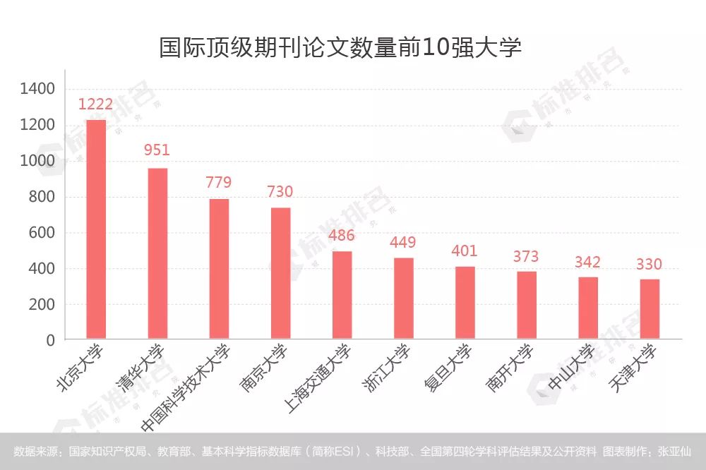 广东省的学院概览，多样性与创新力的融合