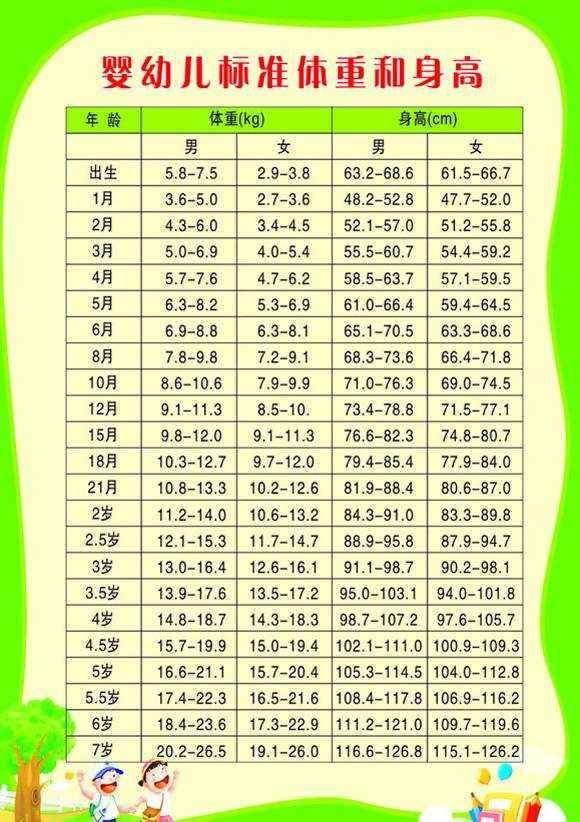 澳门知识专家解读，8个月宝宝的发育标准表