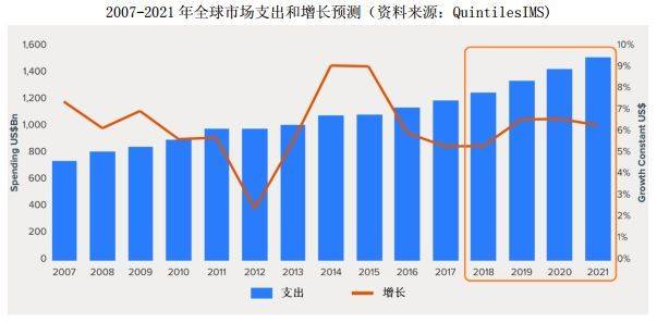 广东赋药业有限公司，深度解析其在澳门医药行业的影响与发展