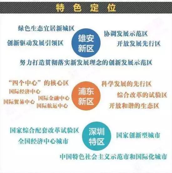 鄂尔多斯房产信息网，澳门知识专家的深度解读