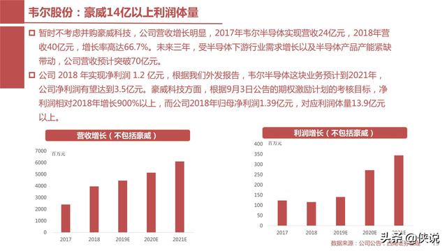 江苏富淼科技待遇深度解析