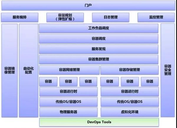 OpenStack广东有限公司，引领云计算创新浪潮的先锋力量