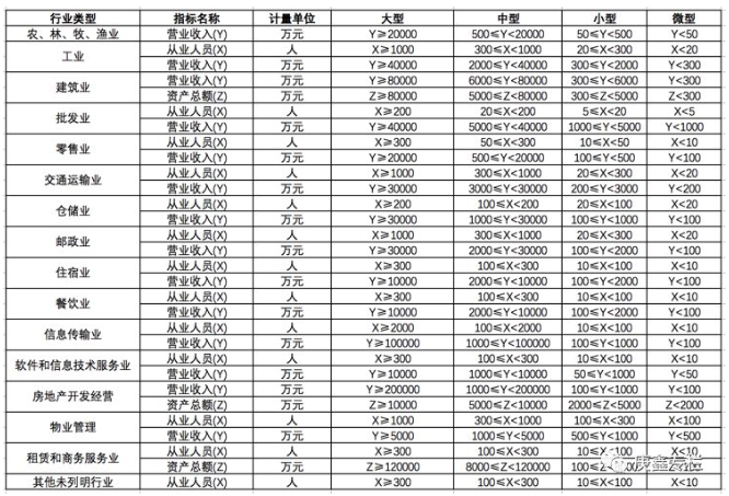 广东省社保减免政策深度解读