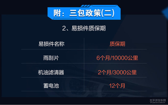 澳门视角下的深圳养车成本解析，一个月需要花费多少钱？