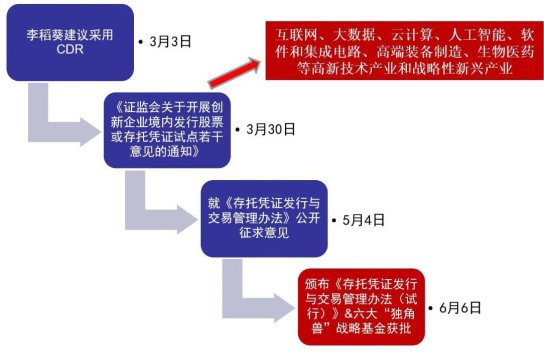 江苏安防科技盈利探析