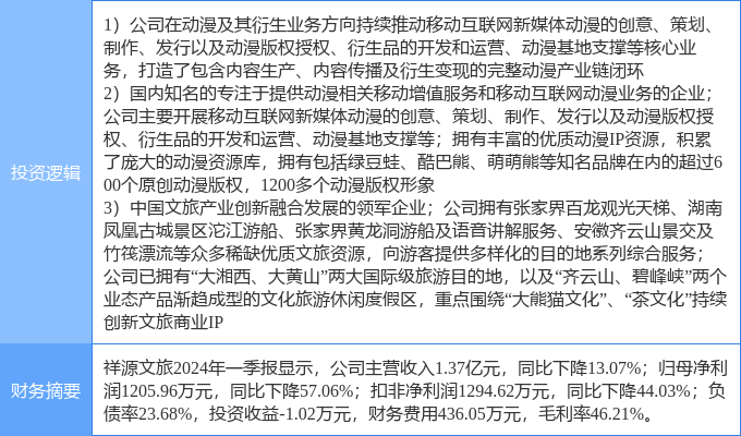 澳门知识专家解读，月经不调，每半个月一次的困扰