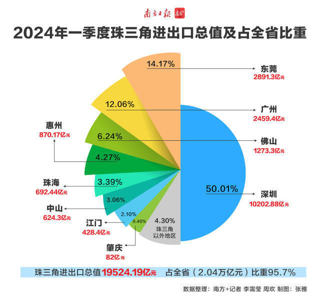 广东精品技术有限公司，深度解析其在澳门及泛珠三角区域的影响与贡献