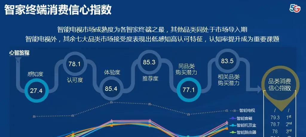 广东省移动与徐木生的深度洞察，一位澳门知识专家的视角