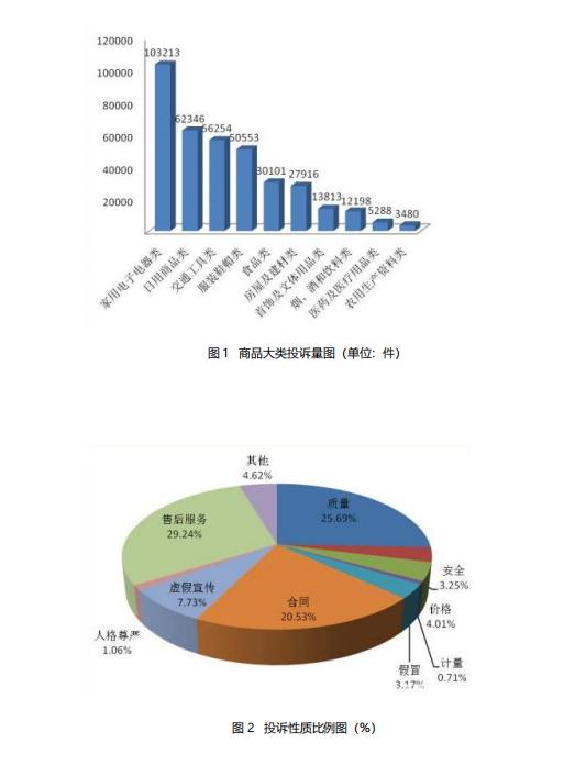 澳门房产广告代理，专业服务的深度解析