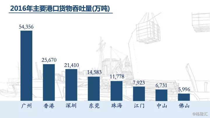 广东信度工程有限公司，深度解析其在澳门及粤港澳大湾区的角色与贡献